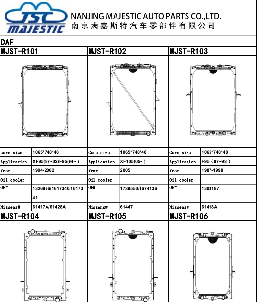 Precautions for Radiator Maintenance 